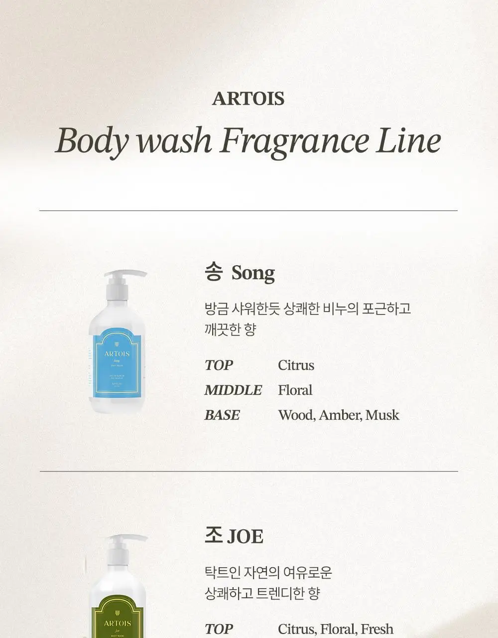 [향좋은/산뜻한] 아르투아 향수 바디워시 500ml 2종 택1 상세페이지 22